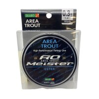 Rodio Craft RC Meister Ester 1.4lb. 92m